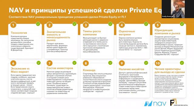 Инвестиционная возможность. Сектор Privat Equity - NAV. Сентябрь 2022г. смотреть онлайн