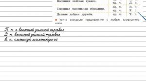 Упражнение 67 - Русский язык 4 класс (Канакина, Горецкий) Часть 2
