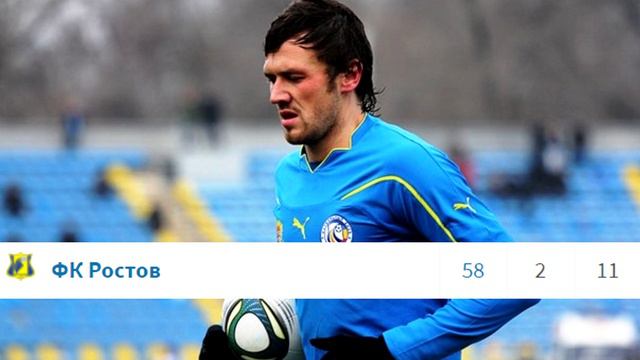 КОМЛИЧЕНКО ЗАБИЛ БОЛЬШЕ МБАППЕ | ФК РОСТОВ | FOOTBALL MANAGER 2023 | #1
