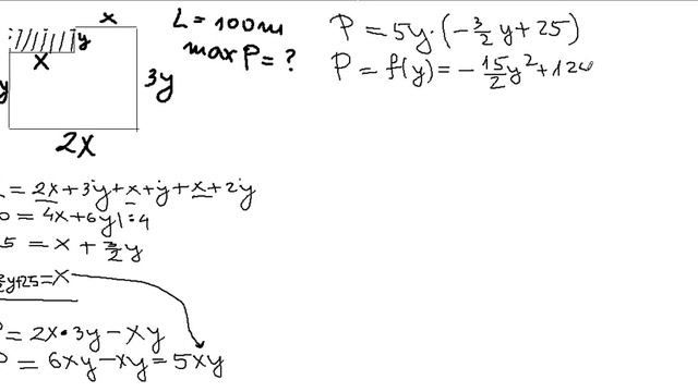 Примена на квадратни функции во max и min смотреть онлайн