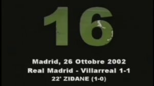 Zinedane Zidane's 20 great goals