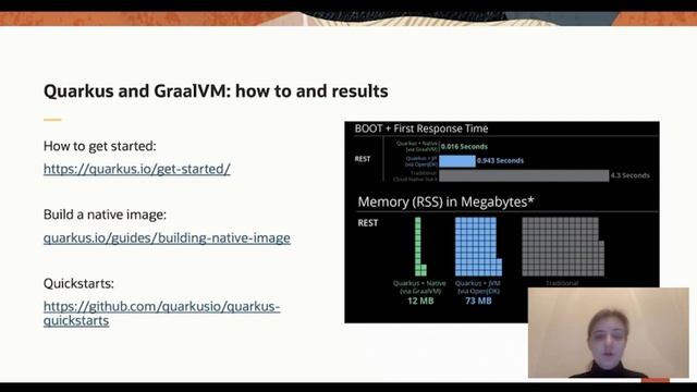 Devnexus 2021 Alina Yurenko Fast and Efficient Java Microservices with GraalVM смотреть онлайн