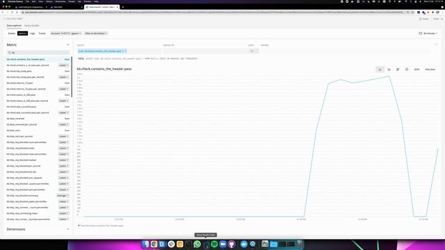 Integrating k6.io load testing with New Relic смотреть онлайн