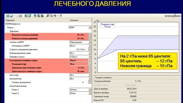 АутоСИПАП-терапия. Часть 2 ✧ Лечение храпа и апноэ сна