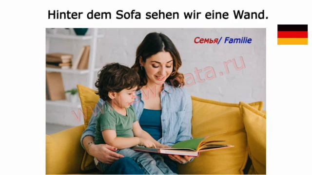 A1/ A2 Описание картинки / Bildbeschreibung / Familie смотреть онлайн