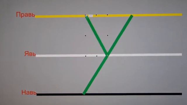 что такое буква смотреть онлайн