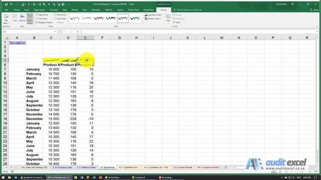 Sparklines in Excel for trend analysis via mini charts inside cells смотреть онлайн