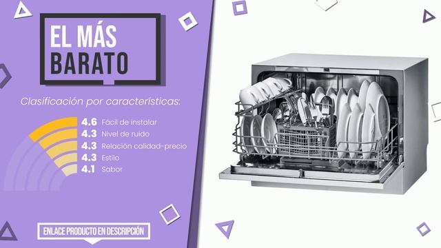 Lavavajillas compacto - Top 5 - (CuálElijo) смотреть онлайн