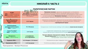 Политические партии начала ХХ в. | История ЕГЭ | PARTA
