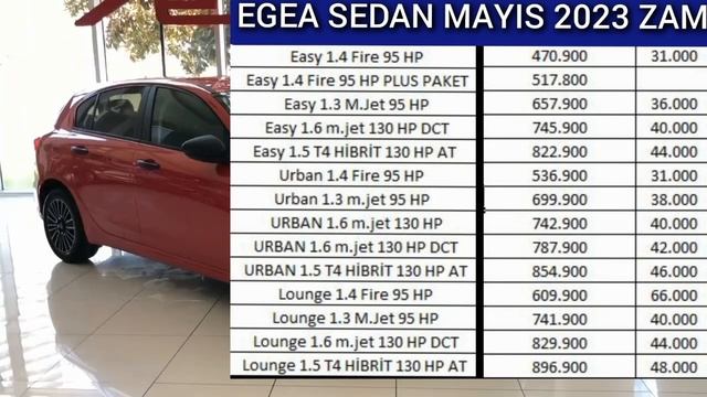MAYIS 2023 FIAT EGEA SEDAN FİYAT LİSTESİ NE KADAR ZAM GÖRDÜ?