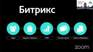 Как трансформировать работу компании в условиях турбулентности. Чурин Алексей, СМБ Консалтинг