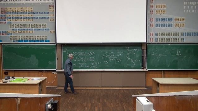 Krylov 2019 Optics 08 смотреть онлайн