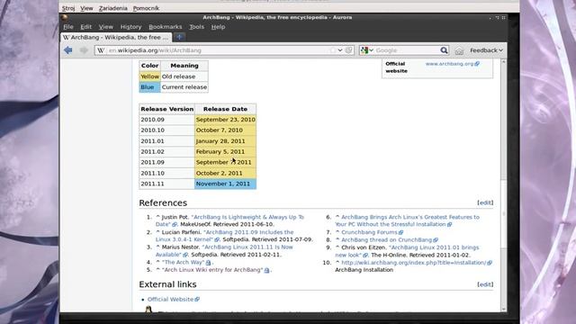 archbang is archlinux + openbox + easy installation смотреть онлайн