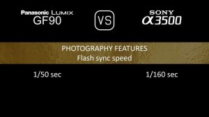 Panasonic Lumix GF90 vs. Sony A3500: A Comparison of Specifications