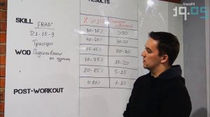 Как подбирать вес для штанги в комплексах