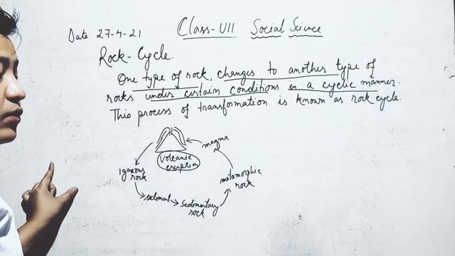 NMPS social science class 7 
topic-Rock cycle