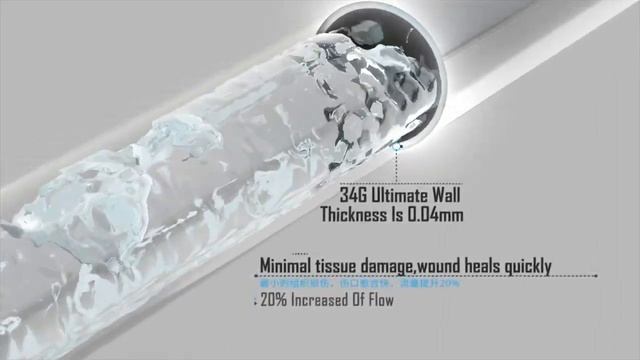 наноиглы 31g 4mm,