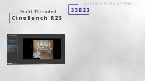 Intel Core i9-14900 / 14900F vs i9-13900K / 13900KF vs i7-13700K /13700KF vs Ryzen 9 7950X / 7950X3