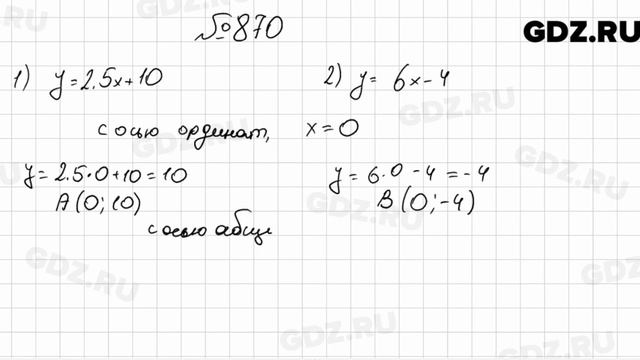  870 - Алгебра 7 класс Мерзляк