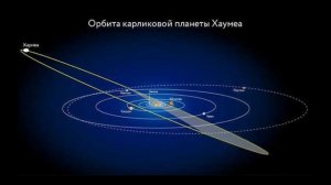 ТОП - 5 КАРЛИКОВЫЕ ПЛАНЕТЫ