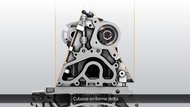 Moteur Renault 1.3l Energy TCe - Culasse forme delta смотреть онлайн