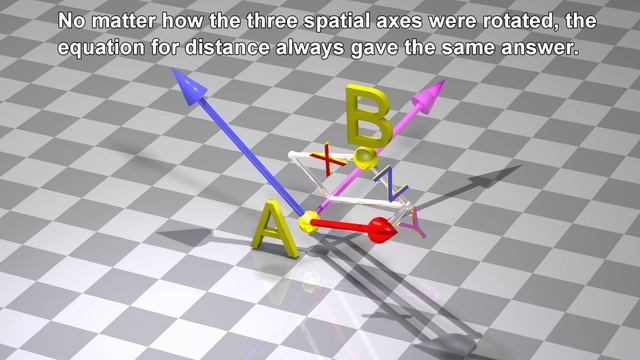 Minkowski Space-Time:  Spacetime in Special Relativity