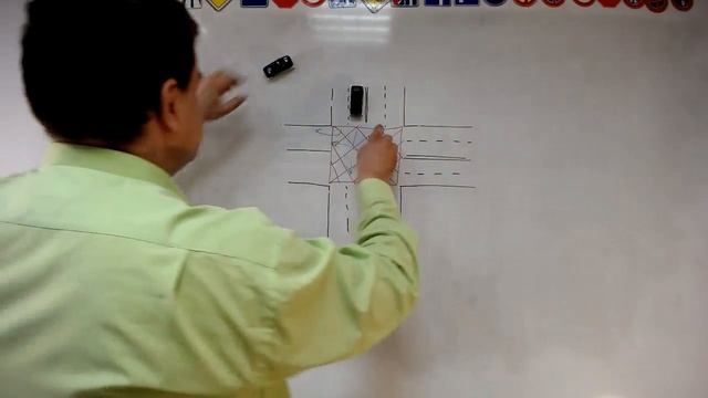 Тема 12 Проезд перекрестков смотреть онлайн