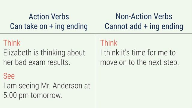 Lesson 2 - B1-B2 Intermediate Level English - Action and Non-Action Verbs - Udemy English Lessons