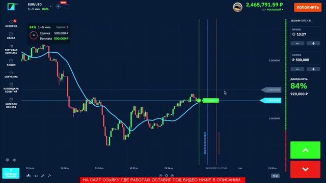 Тайные секреты заработка на интернет-форумах: разоблачение мифов и реальные методы обогащения!