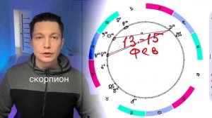 Скорпион 2023 февраль гороскоп - бешеный электровеник, полнолуние 5 февраля.  гороскоп Павел Чудинов