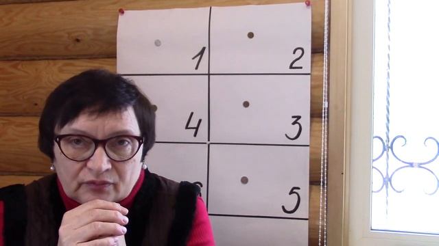 4 Соционика – обучающий курс. Занятие 4. Сенсорика - интуиция