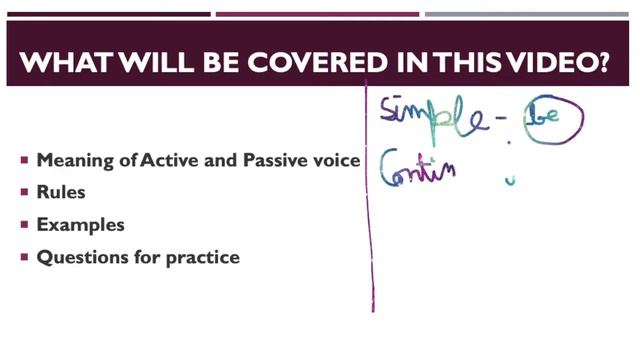 Active Passive Voice #english #nios #grammar #exam #passivevoice #myenglishwithhira