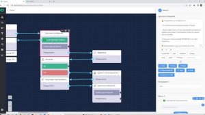 Как удалить пользователей из бота LEADTEX
