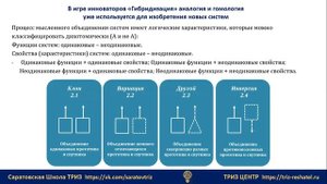 Основы ТРИЗ.  Как работает ТРИЗ. 1.3.  Ассоциации, Аналогия и Гомология