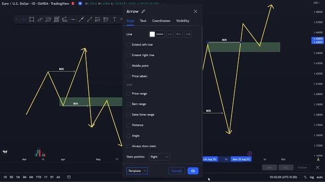 UNDERSTANDING BREAKER BLOCK IN FOREX | SMART MONEY CONCEPT | FOREX TRADING FOR BEGINNERS смотреть онлайн