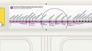 Таганско-краснопресненская линия