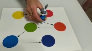 Квест-игра «Дети имеют права» для детей 5-6 лет