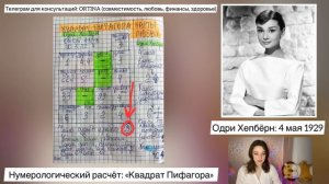 Одри Хепбёрн ? | Матрица судьбы: материальная карма, Квадрат Пифагора: какой была в детстве?