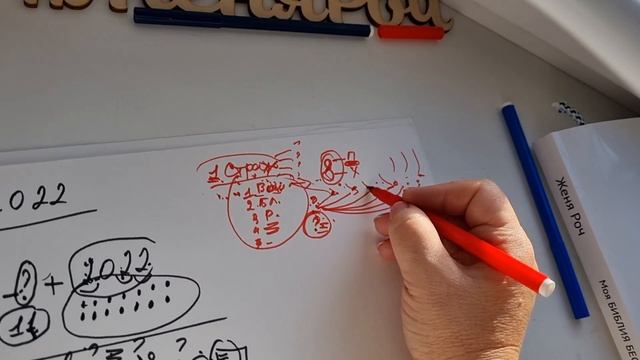 Затмение 8.11. 2022. Это затмение сознания,а не луны.