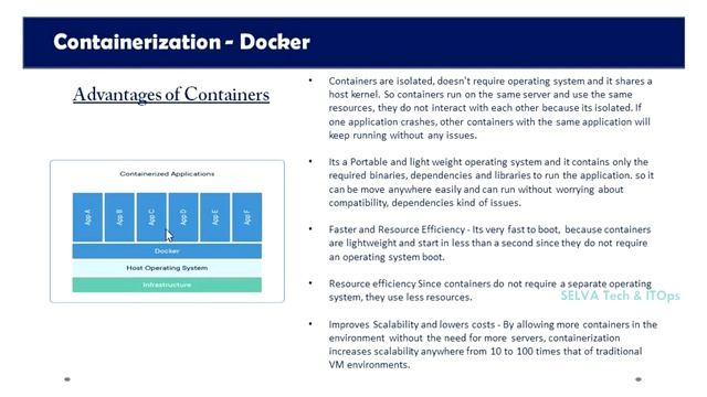 Docker in Tamil - 01 | Introduction to Docker | Docker Tutorial смотреть онлайн