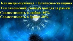Совместимость Близнецы-мужчина и Близнецы-женщина