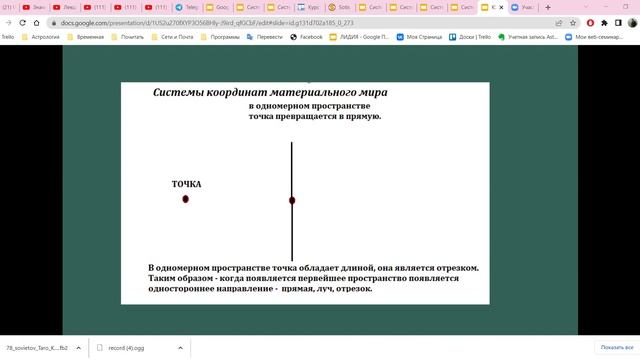 3. Практические основы традиционной западной астрологии и теории Землеточек.