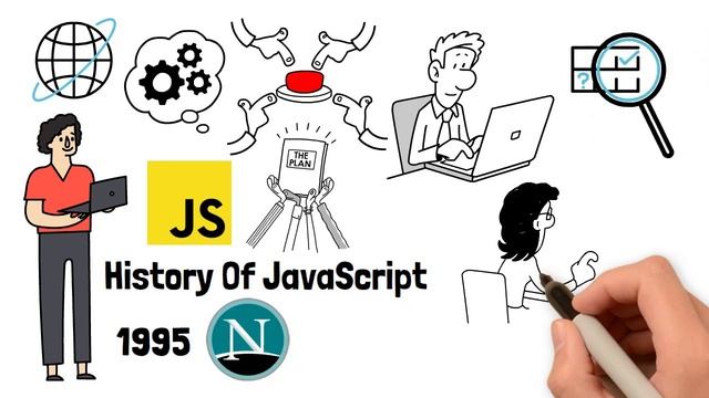 INTRODUCTION to JS Beginning | Learn JavaScript For Beginners | Full Course | Tutorial 1
