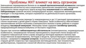 Биохимия. Лекция 44. Переваривание белков. 2 часть