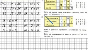 Страница 104 Задание 1 – Математика 2 класс (Моро) Часть 2