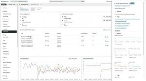 Bringing developers Kubernetes context in New Relic APM