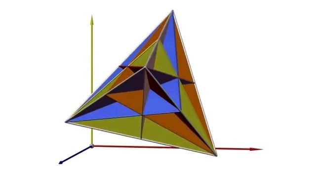 Элементы симметрии тетраэдра. Tetra 6m
