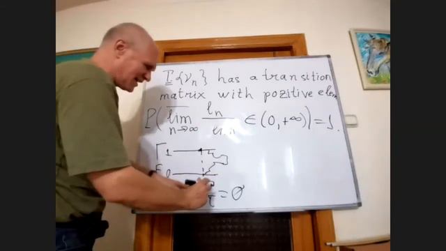 Lazy loop erased random walks and Ehrenfests model, Dorogovtsev A.A.