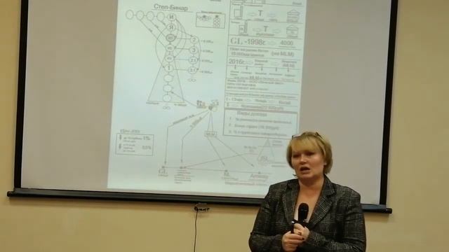 Ты сетевик? Внимательно смотри это видео_ Biznes plan GreenLeaf spiker Opaleva Svetlana