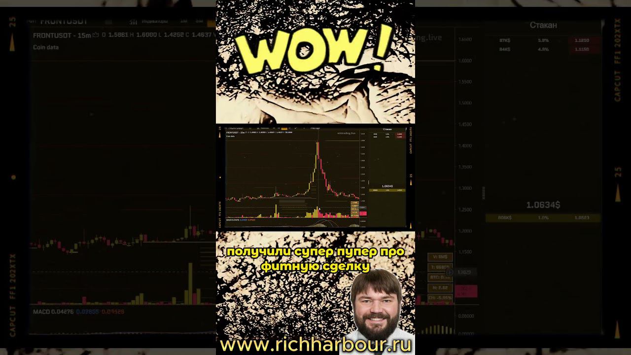 35% одной сделкой. Wintrading #криптовалюта #инвестиции #cryptotechnology #bitcoin #криптоинвестиции